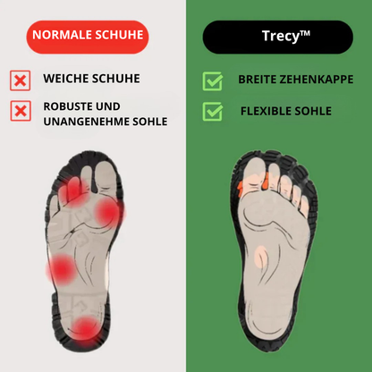 Trecy™ - Ergonomische und Schmerzlindernde Orthopädische Outdoor-Schuhe